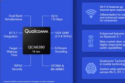 高通为5G世界加速Wi-Fi