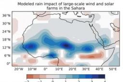 撒哈拉沙漠中的大型风能和太阳能农场将增加热量、雨水和植被