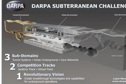 深入挖掘：DARPA比赛旨在将人们带到地下