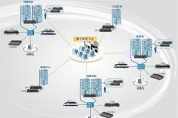 Cisco Live 20195G和WiFi 6对网络基础架构的重要性