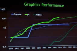 Xbox 360品质的图形可能会出现在移动设备上