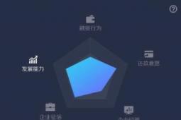 介绍唯品花额度怎么提升及支付宝收款怎么没