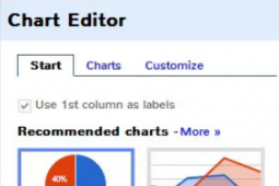 使用Chart Creator在线创建图表