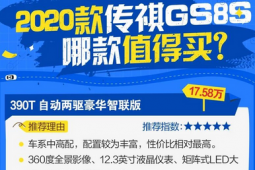 2020款传祺GS8S评测问答：哪款值得买 传祺GS8S买哪个配置性价比高