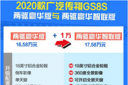 传祺GS8S评测问答：传祺GS8S豪华版与豪华智联版配置区别