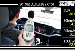 汽车知识问答：2019途锐2.0T噪音测试