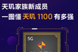 vivo宣布全新vivo S9将搭载天玑1100芯片