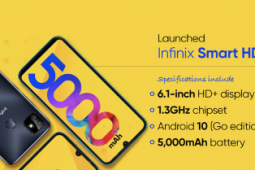 Infinix Smart HD 2021配备了一块6.1英寸IPS TFT HD 显示屏