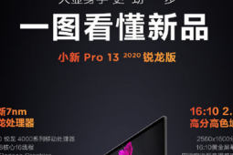 联想发布了全新的笔电产品小新Pro 13 2020锐龙版