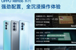 OPPO举办新品发布会正式推出OPPO Reno6系列