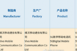 近期一款型号为V2055A的新机通过了3C认证