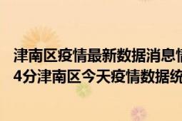 津南区疫情最新数据消息情况-(北京时间)截至5月2日17时04分津南区今天疫情数据统计通报