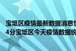 宝坻区疫情最新数据消息情况-(北京时间)截至5月2日17时04分宝坻区今天疫情数据统计通报