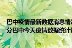 巴中疫情最新数据消息情况-(北京时间)截至5月2日22时01分巴中今天疫情数据统计通报