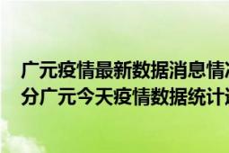 广元疫情最新数据消息情况-(北京时间)截至5月2日22时01分广元今天疫情数据统计通报