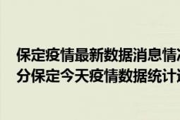 保定疫情最新数据消息情况-(北京时间)截至5月2日16时07分保定今天疫情数据统计通报