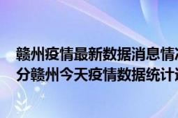 赣州疫情最新数据消息情况-(北京时间)截至5月3日07时35分赣州今天疫情数据统计通报