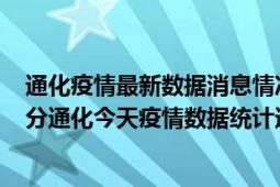 通化疫情最新数据消息情况-(北京时间)截至5月3日07时21分通化今天疫情数据统计通报