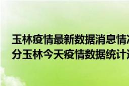 玉林疫情最新数据消息情况-(北京时间)截至5月3日00时00分玉林今天疫情数据统计通报