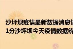 沙坪坝疫情最新数据消息情况-(北京时间)截至5月2日20时31分沙坪坝今天疫情数据统计通报