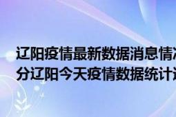 辽阳疫情最新数据消息情况-(北京时间)截至5月3日01时00分辽阳今天疫情数据统计通报