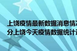 上饶疫情最新数据消息情况-(北京时间)截至5月3日07时35分上饶今天疫情数据统计通报