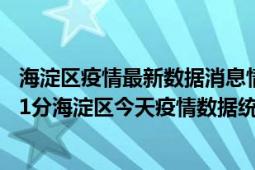 海淀区疫情最新数据消息情况-(北京时间)截至5月3日03时01分海淀区今天疫情数据统计通报