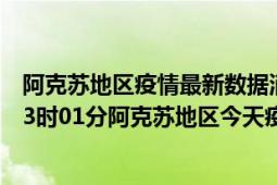 阿克苏地区疫情最新数据消息情况-(北京时间)截至5月3日03时01分阿克苏地区今天疫情数据统计通报