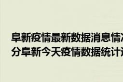 阜新疫情最新数据消息情况-(北京时间)截至5月2日16时30分阜新今天疫情数据统计通报