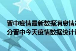 晋中疫情最新数据消息情况-(北京时间)截至5月3日02时00分晋中今天疫情数据统计通报