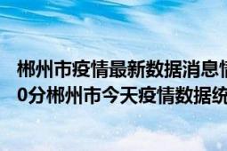 郴州市疫情最新数据消息情况-(北京时间)截至5月3日05时00分郴州市今天疫情数据统计通报