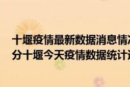 十堰疫情最新数据消息情况-(北京时间)截至5月3日03时31分十堰今天疫情数据统计通报