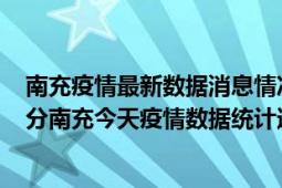 南充疫情最新数据消息情况-(北京时间)截至5月2日22时01分南充今天疫情数据统计通报