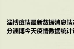 淄博疫情最新数据消息情况-(北京时间)截至5月3日06时31分淄博今天疫情数据统计通报