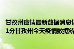 甘孜州疫情最新数据消息情况-(北京时间)截至5月3日06时31分甘孜州今天疫情数据统计通报