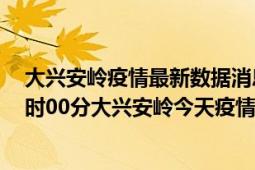 大兴安岭疫情最新数据消息情况-(北京时间)截至5月3日01时00分大兴安岭今天疫情数据统计通报