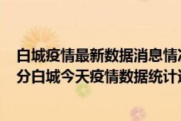 白城疫情最新数据消息情况-(北京时间)截至5月3日07时00分白城今天疫情数据统计通报