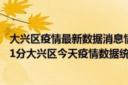 大兴区疫情最新数据消息情况-(北京时间)截至5月3日03时31分大兴区今天疫情数据统计通报