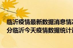 临沂疫情最新数据消息情况-(北京时间)截至5月3日07时00分临沂今天疫情数据统计通报