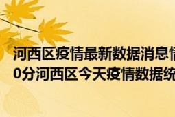 河西区疫情最新数据消息情况-(北京时间)截至5月3日01时30分河西区今天疫情数据统计通报