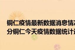 铜仁疫情最新数据消息情况-(北京时间)截至5月2日18时00分铜仁今天疫情数据统计通报