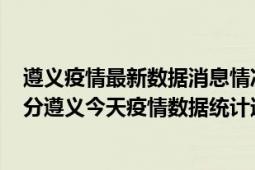 遵义疫情最新数据消息情况-(北京时间)截至5月2日18时00分遵义今天疫情数据统计通报