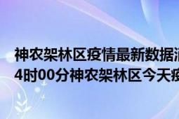 神农架林区疫情最新数据消息情况-(北京时间)截至5月3日04时00分神农架林区今天疫情数据统计通报