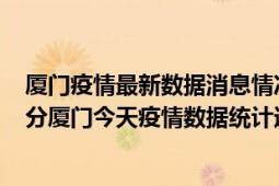 厦门疫情最新数据消息情况-(北京时间)截至5月2日22时31分厦门今天疫情数据统计通报