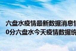 六盘水疫情最新数据消息情况-(北京时间)截至5月3日02时30分六盘水今天疫情数据统计通报