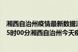 湘西自治州疫情最新数据消息情况-(北京时间)截至5月3日05时00分湘西自治州今天疫情数据统计通报