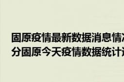 固原疫情最新数据消息情况-(北京时间)截至5月2日18时30分固原今天疫情数据统计通报