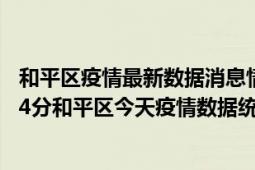 和平区疫情最新数据消息情况-(北京时间)截至5月2日17时04分和平区今天疫情数据统计通报