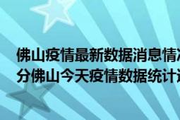 佛山疫情最新数据消息情况-(北京时间)截至5月3日12时30分佛山今天疫情数据统计通报