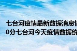 七台河疫情最新数据消息情况-(北京时间)截至5月3日18时00分七台河今天疫情数据统计通报